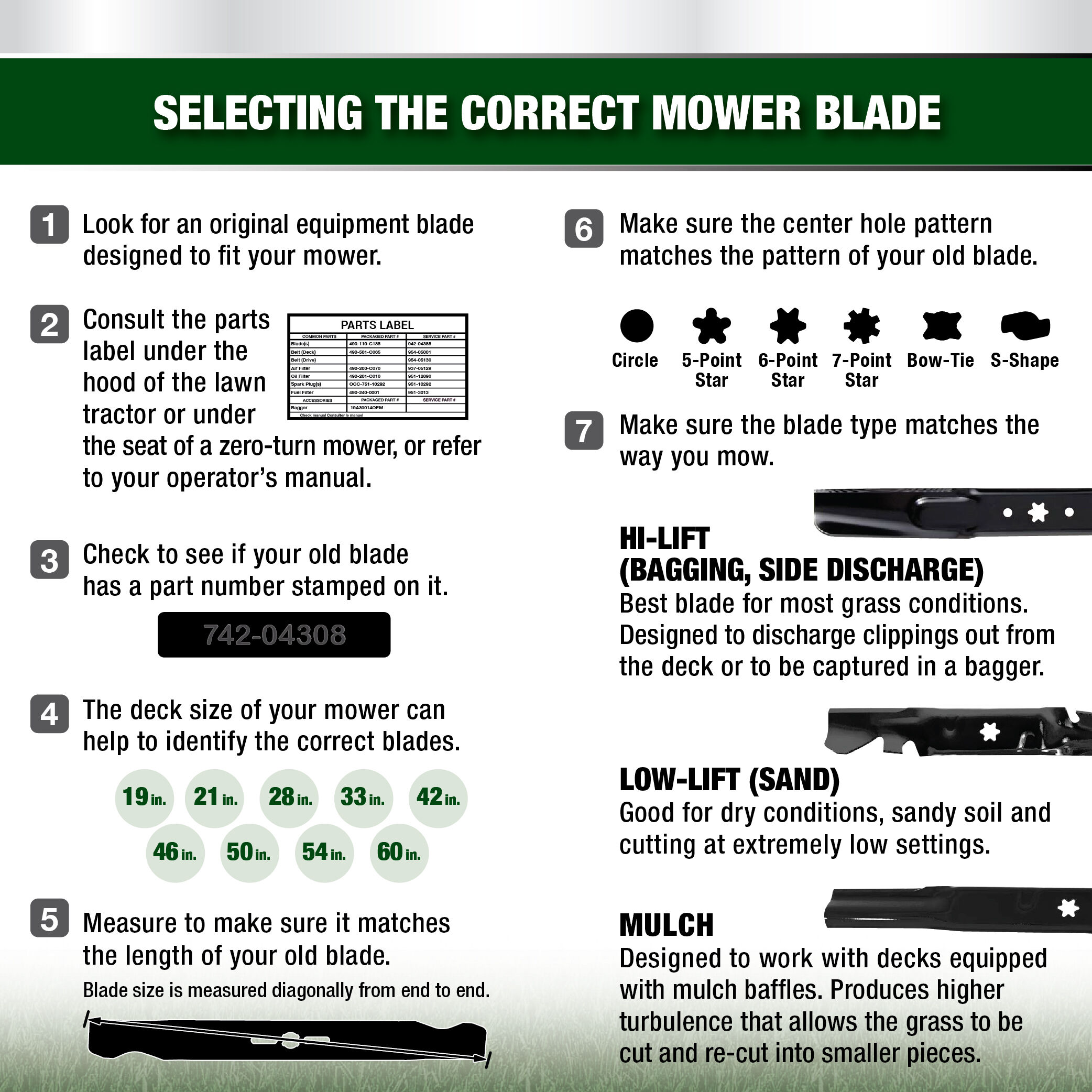 3-in-1 Blade for 21-inch Cutting Decks - 742P05642 | MTD Parts