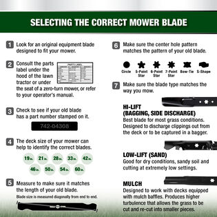 Xtreme&reg; Mulching Blade for 22-inch Cutting Decks