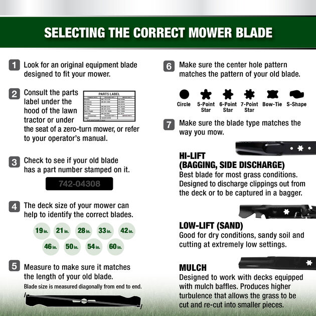 Premium 2-in-1 Blade for 46-inch Cutting Decks