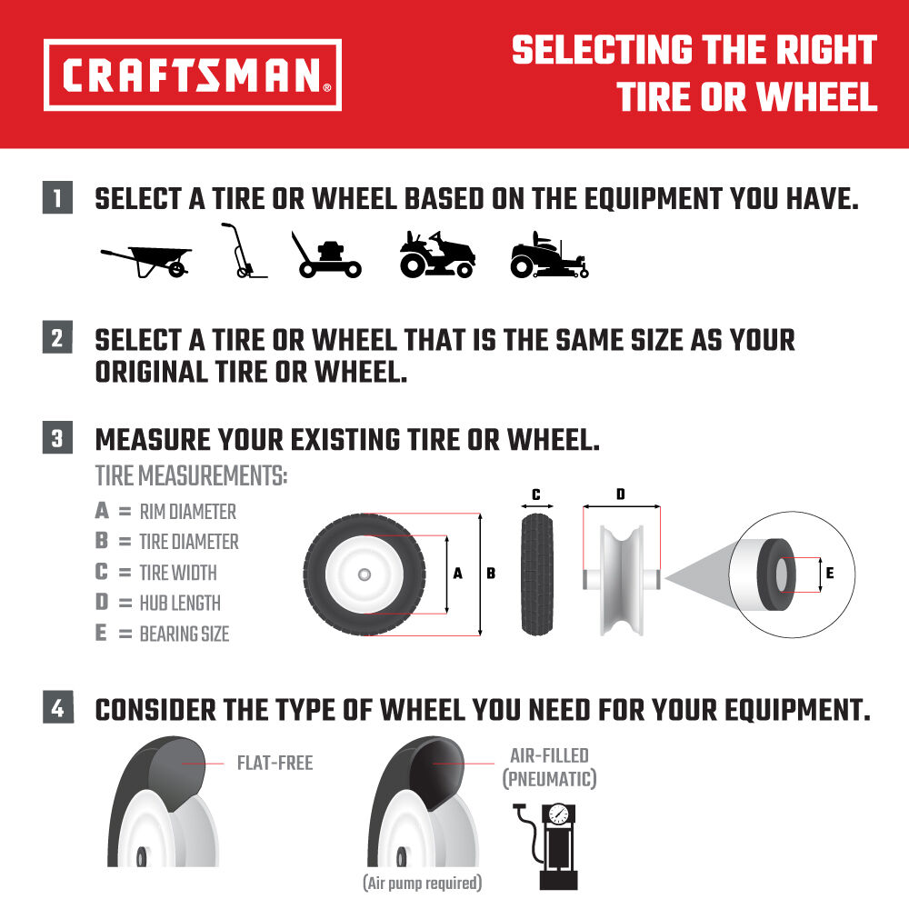 Craftsman lawn mower sale front wheel assembly