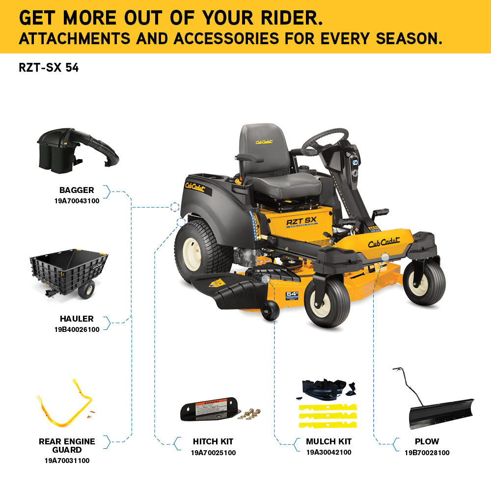 Cub Cadet RZT SX 54 Zero Turn Mower