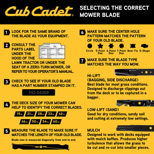 High Lift Blade for 54-inch FastAttach&reg; Cutting Decks