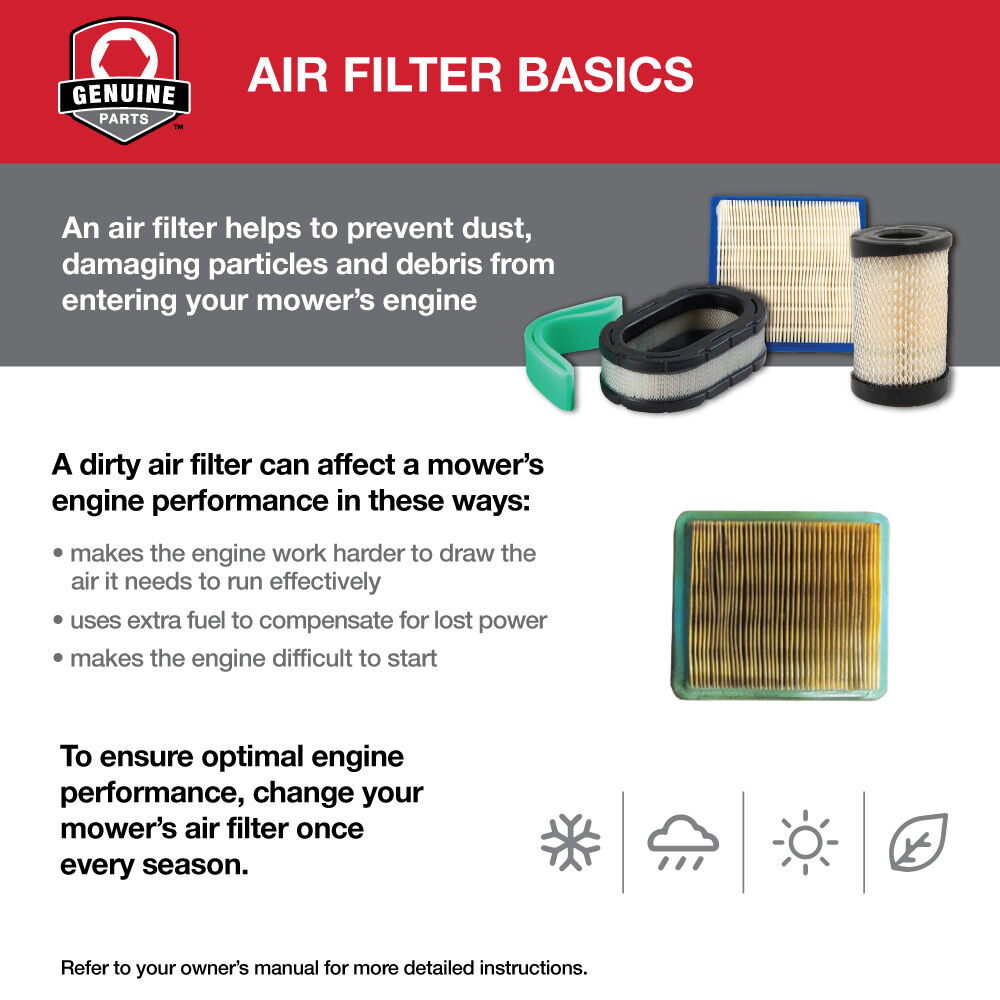 Air Filter - 490-200-Y006 | MTD Parts