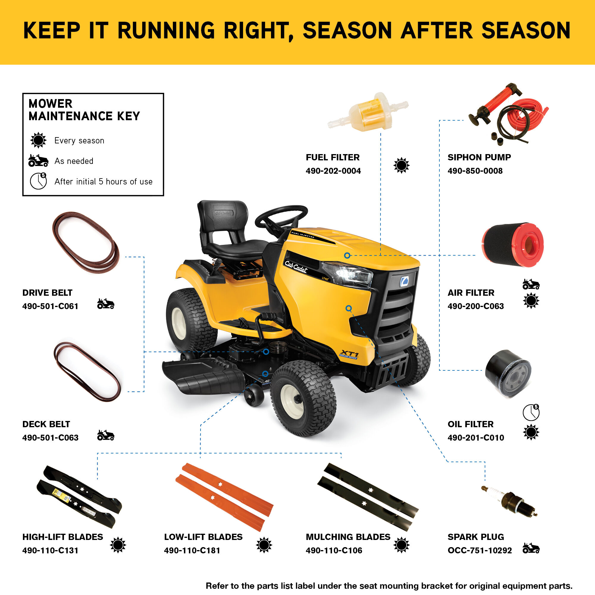 Cub Cadet XT1 LT46 EFI Lawn Tractor