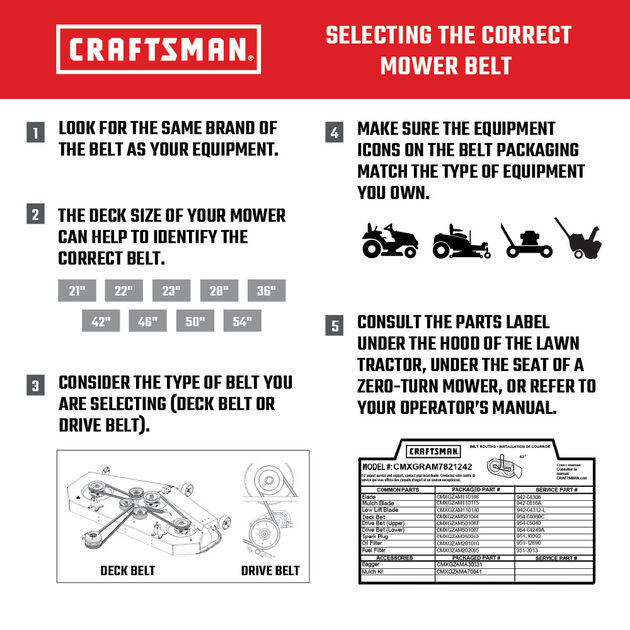 Riding Mower 46-inch Deck Belt - CMXGZAM501009 | MTD Parts
