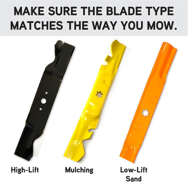 Ultra High-Lift Blade Set for 60-inch Cutting Decks