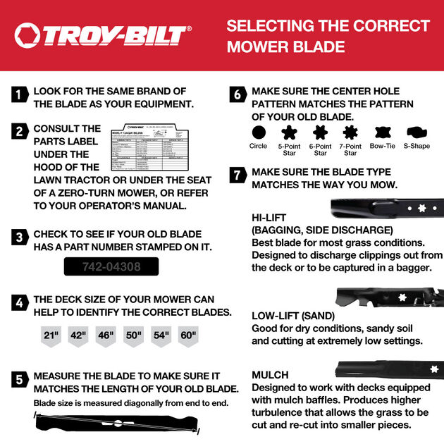 3-in-1 Blade for 30-inch Cutting Decks