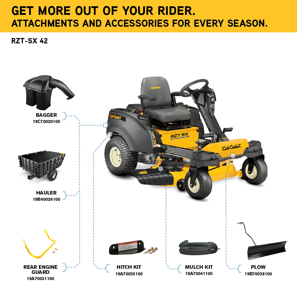 Cub cadet rear hitch for rzt zero turn mower 19a70025100 2025