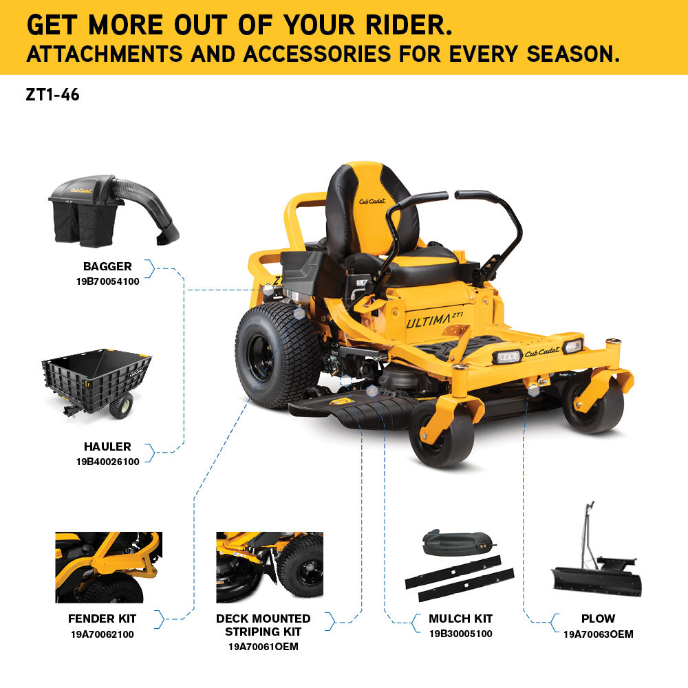 Cub cadet ultima zt1 46 mulching kit deals