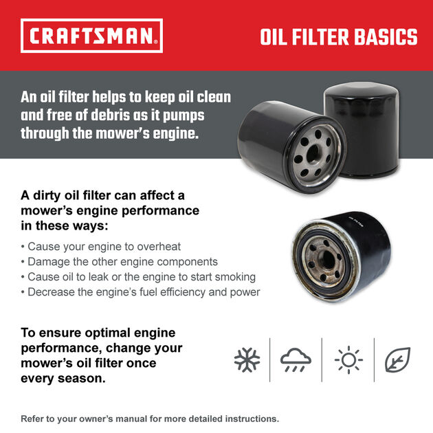 Oil Filter