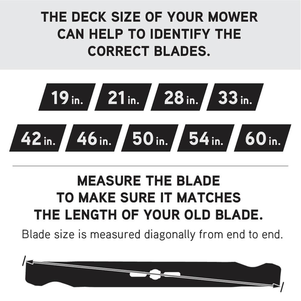 Blade size for 42 outlet inch deck