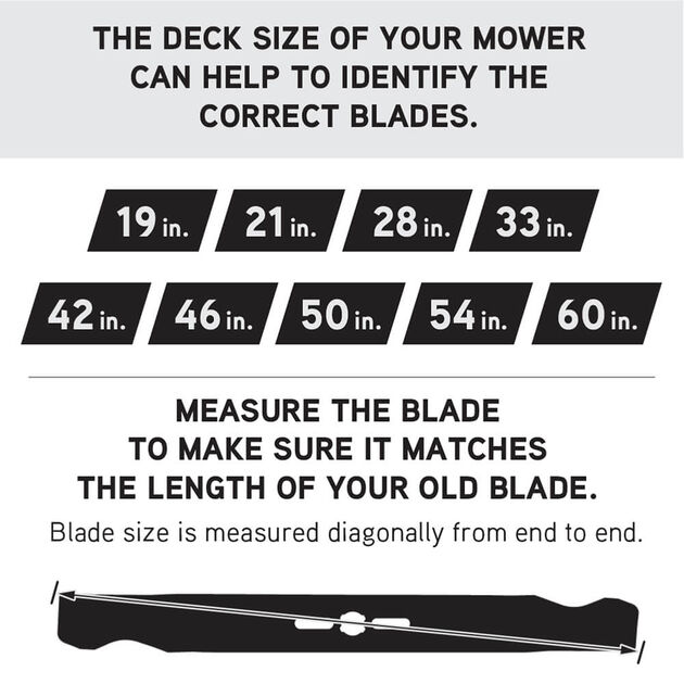 2-in-1 Blade for 46-inch Cutting Decks