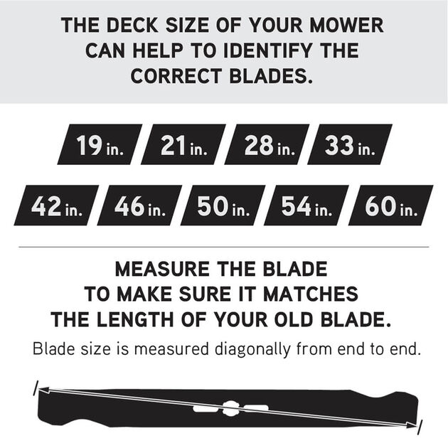 3-in-1 Blade for 21-inch Cutting Decks